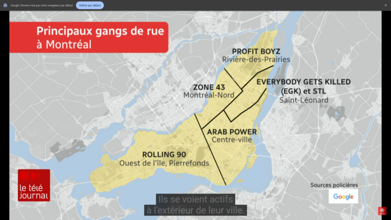 Une cinquantaine de balles d&rsquo;AK 47 tirées sur un local affilié aux Hells Angels par des jeunes de 14 ans issus des gangs immigrants montréalais : Le politique fortement préoccupé !